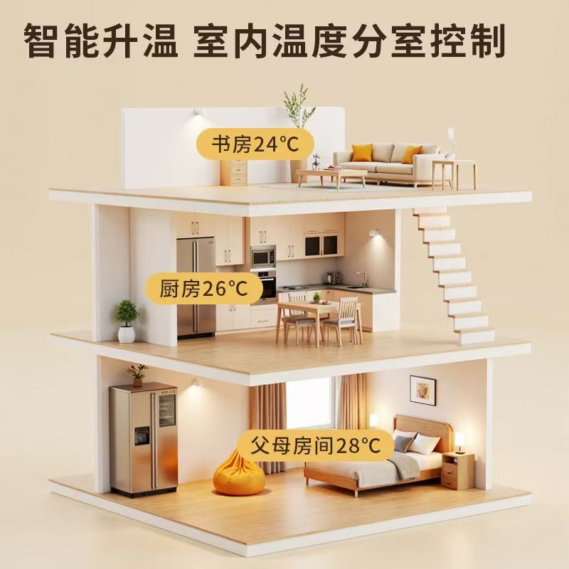 吕梁 石墨烯电地暖公司哪家好？户型适配方案指南